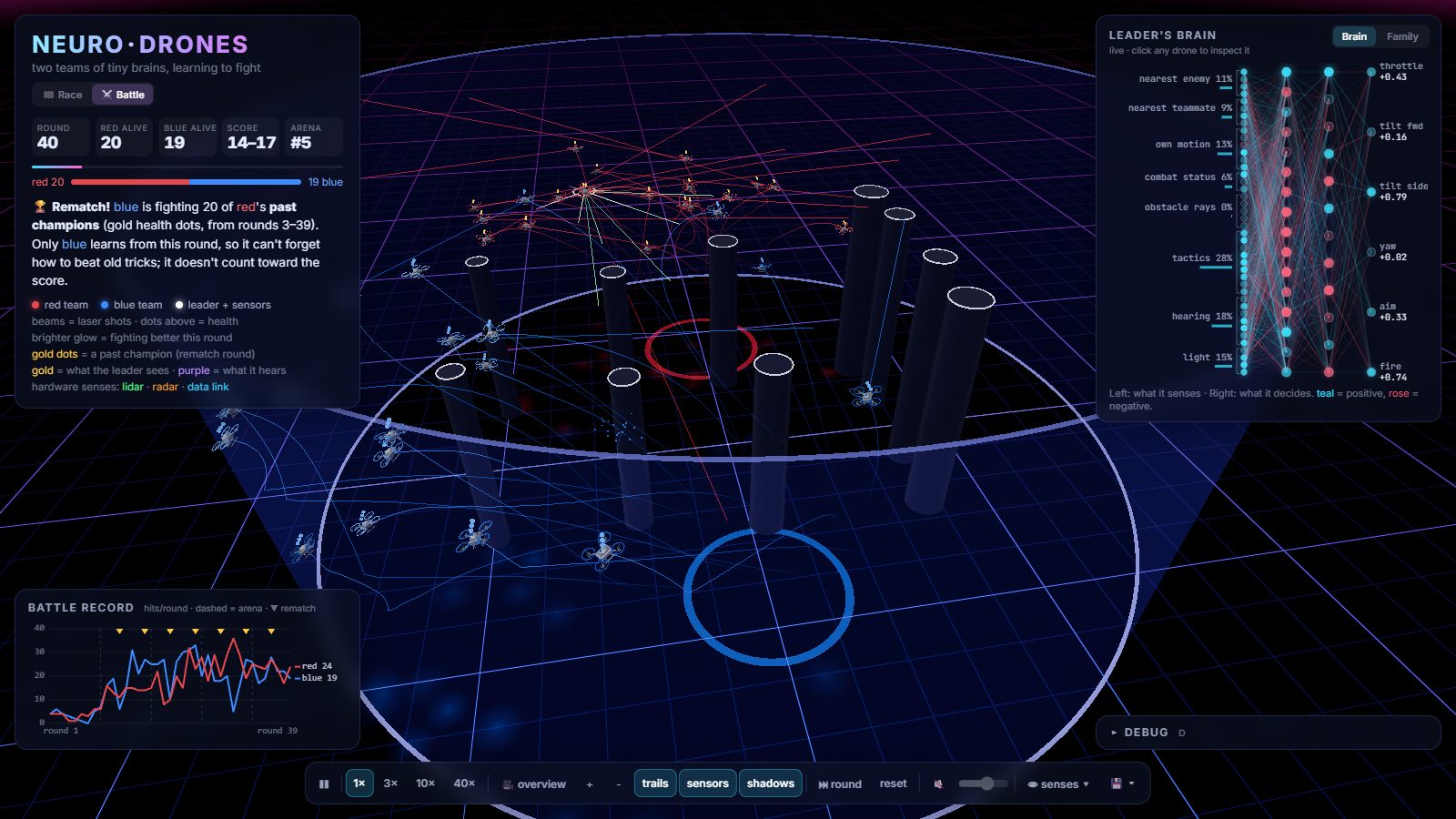A rematch round: blue fights a squad of red's past champions, marked with gold health dots