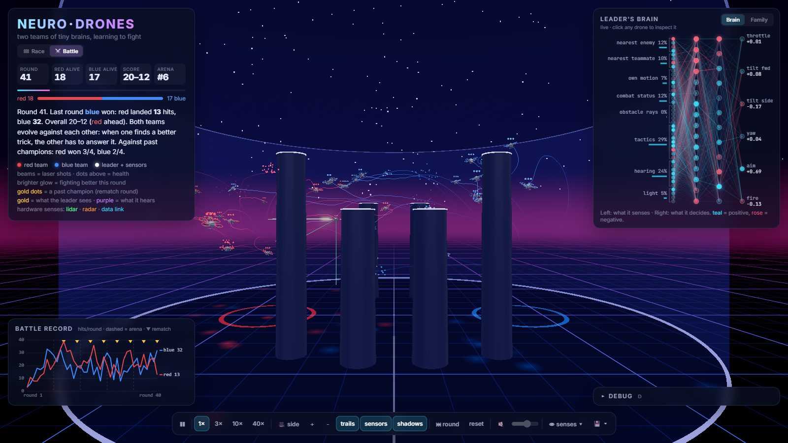 Battle mode from the new side camera: red on the left, blue on the right, drones spread over many heights